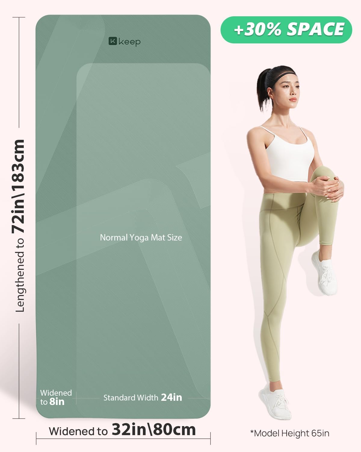 Extra Wide Yoga Mat, 7mm Thick 72" x 32" Exercise Mat