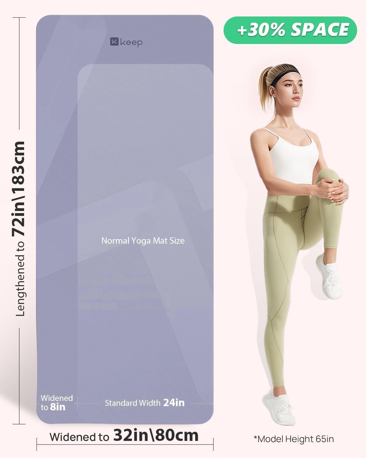 Extra Wide Yoga Mat, 7mm Thick 72" x 32" Exercise Mat