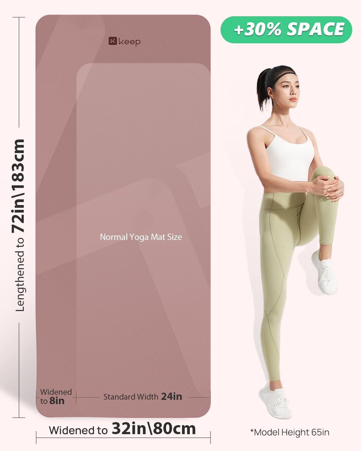 Extra Wide Yoga Mat, 7mm Thick 72" x 32" Exercise Mat
