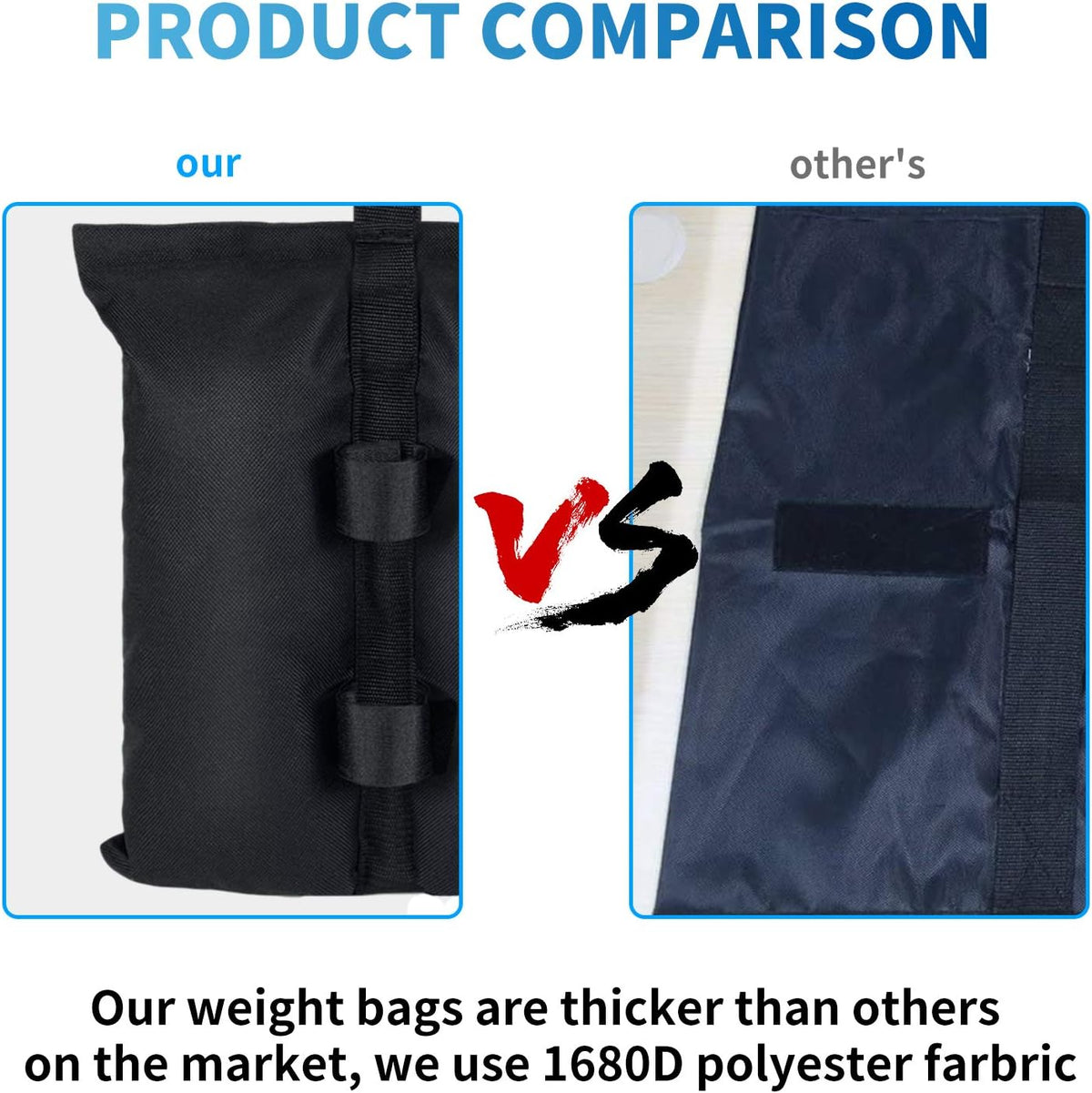 Canopy Weights Sandbags Set of 4,Capacity 140LBS（Without Filler）