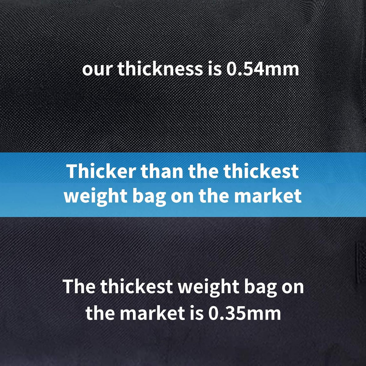 Canopy Weights Sandbags Set of 4,Capacity 140LBS（Without Filler）