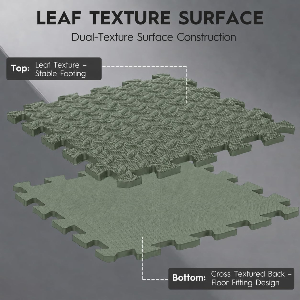 18 Pcs EVA Foam Floor Tiles, Puzzle Exercise Mat Set for Gym