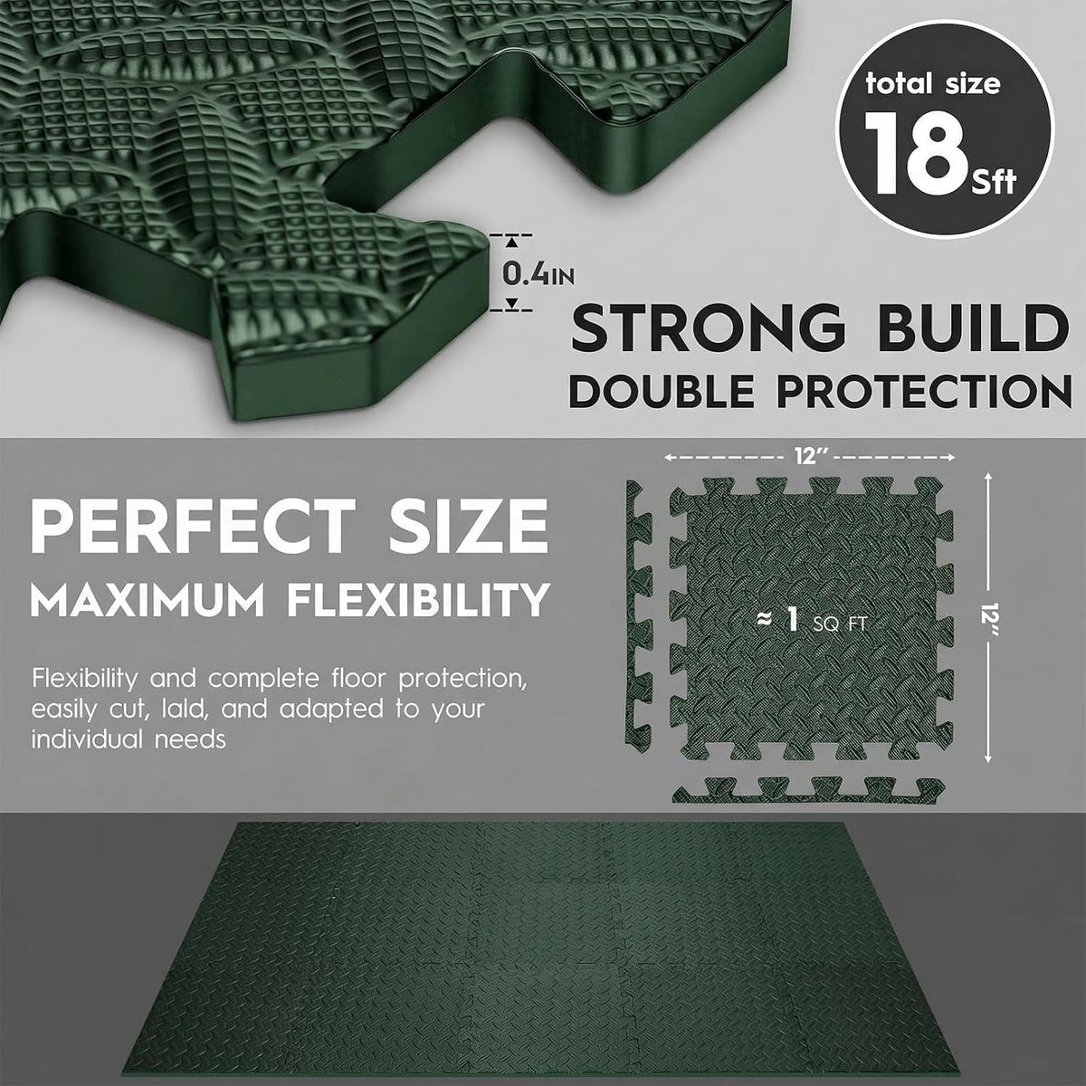 18 Pcs EVA Foam Floor Tiles, Puzzle Exercise Mat Set for Gym
