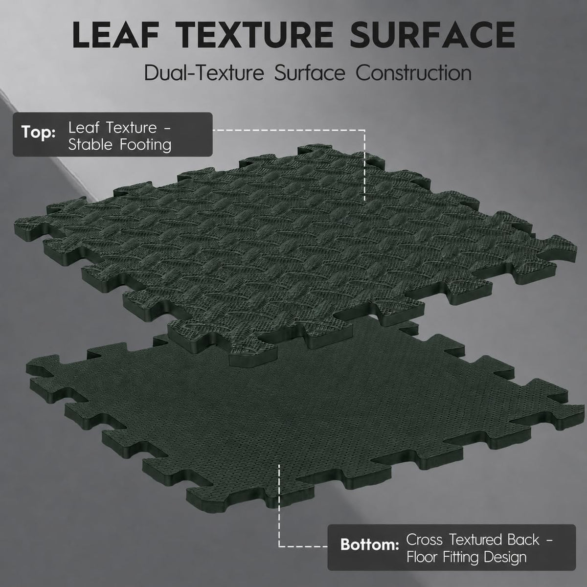 18 Pcs EVA Foam Floor Tiles, Puzzle Exercise Mat Set for Gym