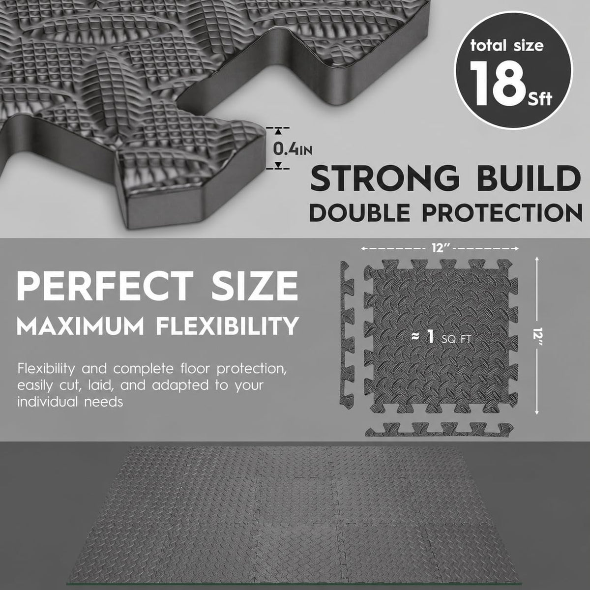 18 Pcs EVA Foam Floor Tiles, Puzzle Exercise Mat Set for Gym