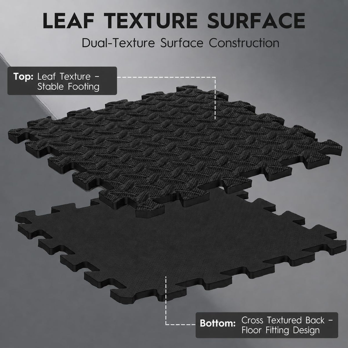 18 Pcs EVA Foam Floor Tiles, Puzzle Exercise Mat Set for Gym