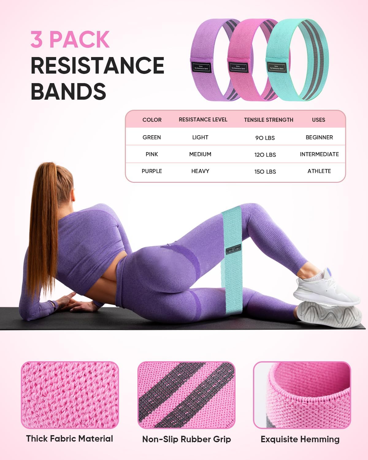 Home Pilates Kit, Pilates Essentials Kit for Women, Pilates Equipment Set with Pilates Ring, Resistance Bands & Accessories, Guides, Pilates Ring and Ball Set for Starters Home Workouts