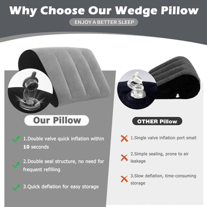 Portable Inflatable Wedge Pillow Cushion - 2 Pack Body Positioners Foldable Wedge Pillow for Sleeping,Back,Travel,Bed,Leg Elevation with Fast Inflation Deflation(Grey)