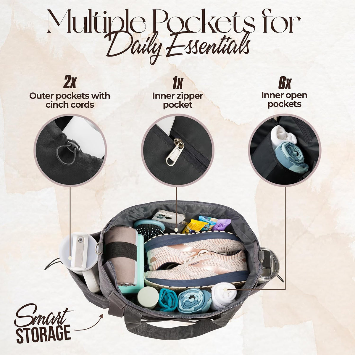 Yoga Mat Bag - Convertible Crossbody Yoga Bag, Travel Tote Back Pack