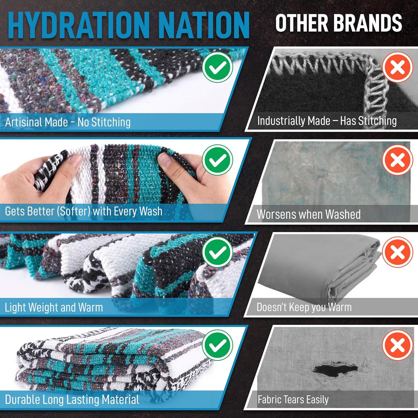 Hydration Nation Authentic Large Handwoven Mexican Blanket - Soft Yoga - Durable Serape - Lightweight Falsa, Beach, Camping, Picnic, Outdoor 70"x50" - Mandarin