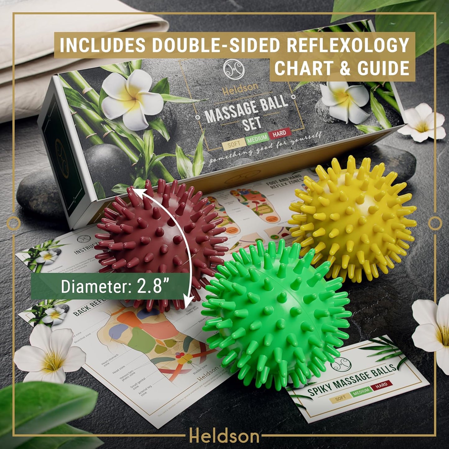 HELDSON® 3 Spiky Massage Balls Set [Soft, Medium, Hard] - Foot Roller Massager Spikes - Spike Trigger Point Ball for Back Pain Relief & Feet - Plantar Fasciitis Deep Tissue Therapy - Spikey Pressure
