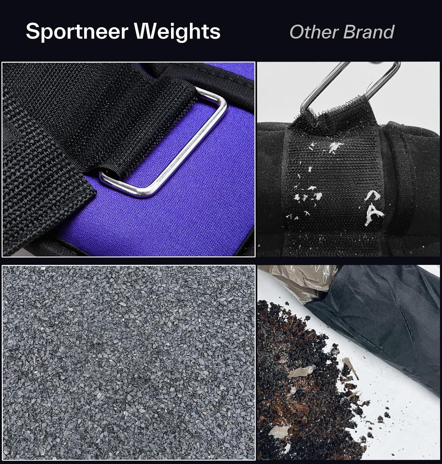 Sportneer Adjustable Ankle Weights Set - 1 Pair (2-10 lbs) Removable Sandbags for Women & Men, Comfortable Neoprene Leg Weights for Walking, Running, Pilates, Yoga, Home Workout & Physical Therapy