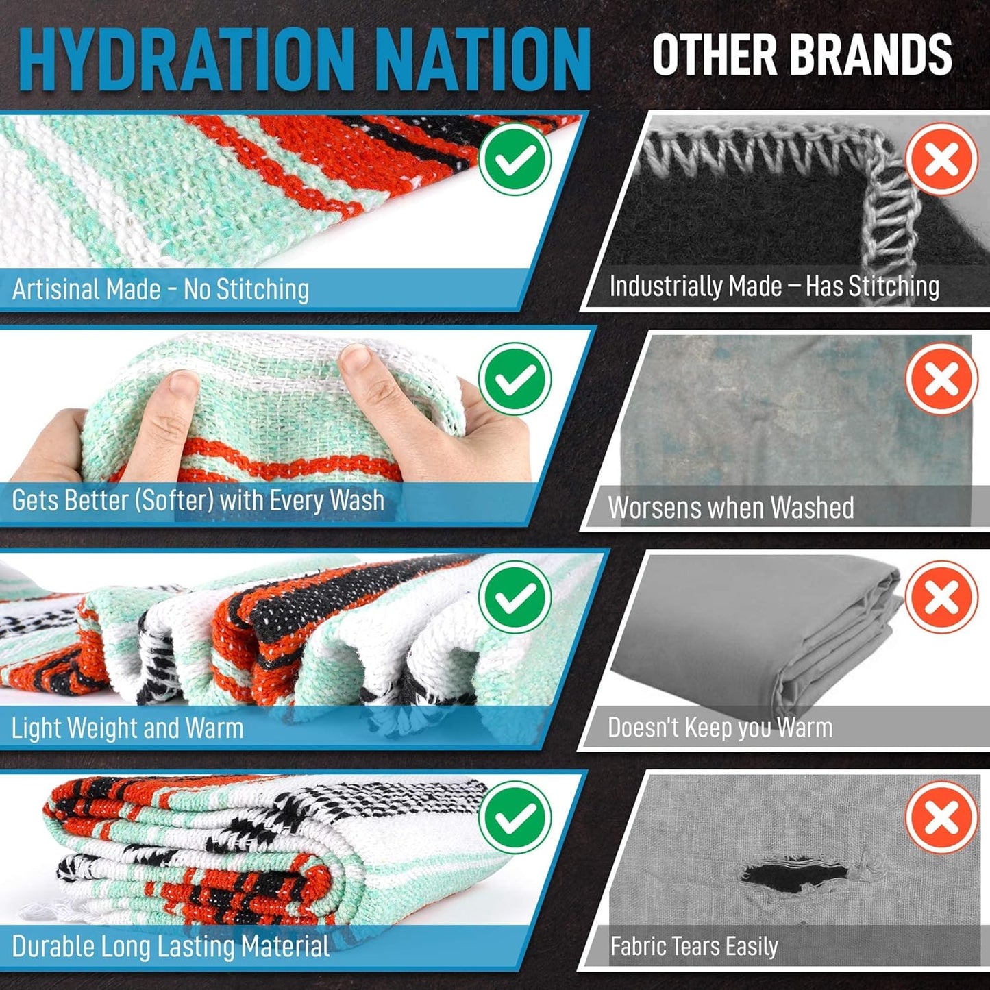 Hydration Nation Authentic Large Handwoven Mexican Blanket - Soft Yoga - Durable Serape - Lightweight Falsa, Beach, Camping, Picnic, Outdoor 70"x50" - Mandarin