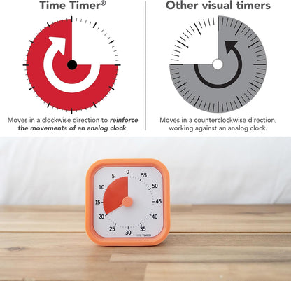 TIME TIMER Home MOD – 60-Minute Visual Timer, Home Edition, Silent Operation, for Homeschool Supplies, Study, Office & Meetings (Fern Green)