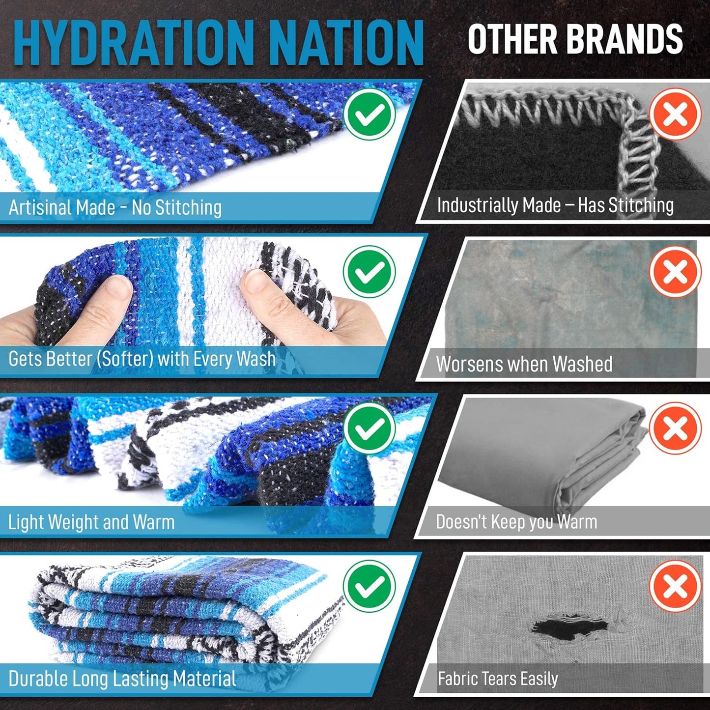 Hydration Nation Authentic Large Handwoven Mexican Blanket - Soft Yoga - Durable Serape - Lightweight Falsa, Beach, Camping, Picnic, Outdoor 70"x50" - Mandarin