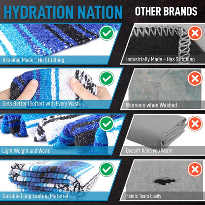 Hydration Nation Authentic Large Handwoven Mexican Blanket - Soft Yoga - Durable Serape - Lightweight Falsa, Beach, Camping, Picnic, Outdoor 70"x50" - Mandarin