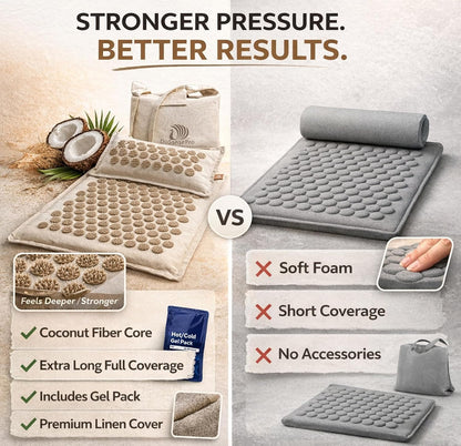 Acupressure Mat & Pillow Set – Extra-Long 29” Acupressure Therapy for Back & Neck Pain Relief, Sciatica, Stress Relief & Sleep Support – Includes Carry Bag & Hot/Cold Pack (Purple)