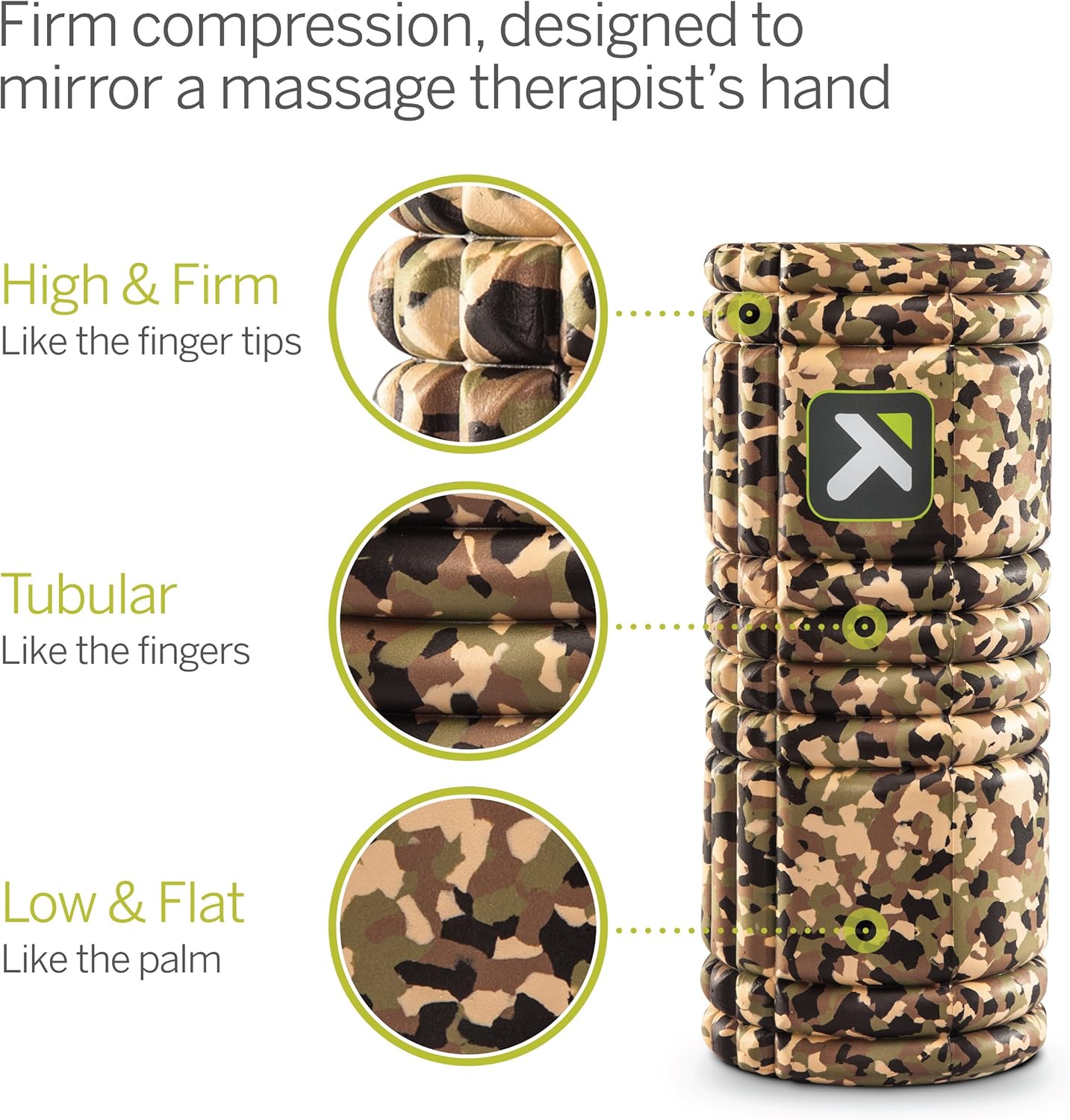 TriggerPoint Grid 1.0 Foam Roller - 13" Multi-Density Massage Roller for Deep Tissue & Muscle Recovery - Relieves Tight, Sore Muscles & Kinks, Improves Mobility & Circulation - Targets Key Body Parts