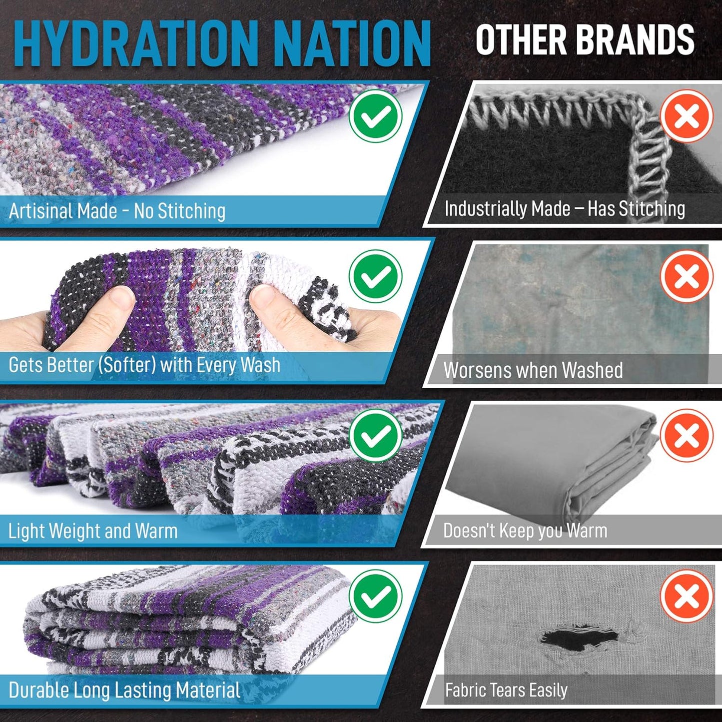 Hydration Nation Authentic Large Handwoven Mexican Blanket - Soft Yoga - Durable Serape - Lightweight Falsa, Beach, Camping, Picnic, Outdoor 70"x50" - Mandarin