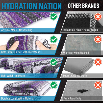 Hydration Nation Authentic Large Handwoven Mexican Blanket - Soft Yoga - Durable Serape - Lightweight Falsa, Beach, Camping, Picnic, Outdoor 70"x50" - Mandarin