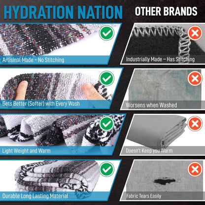Hydration Nation Authentic Large Handwoven Mexican Blanket - Soft Yoga - Durable Serape - Lightweight Falsa, Beach, Camping, Picnic, Outdoor 70"x50" - Mandarin