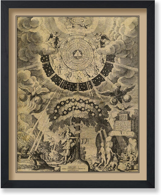 Poster Master Vintage Kalachakra Mandala Poster - Retro Wheel of Time Print - Buddhism Art - Tibetan Art - Gift for Men, Women - Decor for Spa, Yoga Studio, Meditation Room - 16x20 UNFRAMED Wall Art