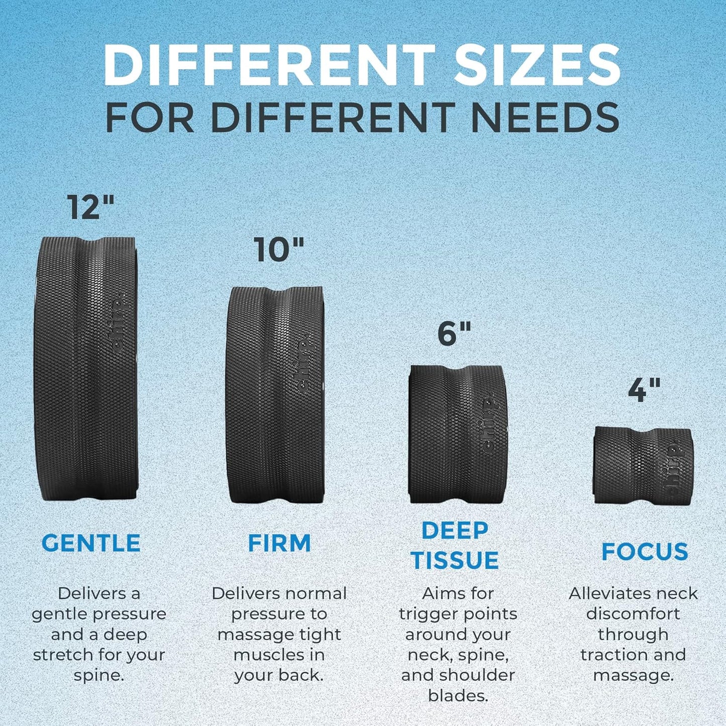 Chirp Wheel Foam Roller – Targeted Back & Neck Relief, Lumbar Spine Stretcher, Spinal Decompression Back Stretcher, Massage Roller with Density Foam for Physical Therapy, Supports 500lbs, 4-Pack Black