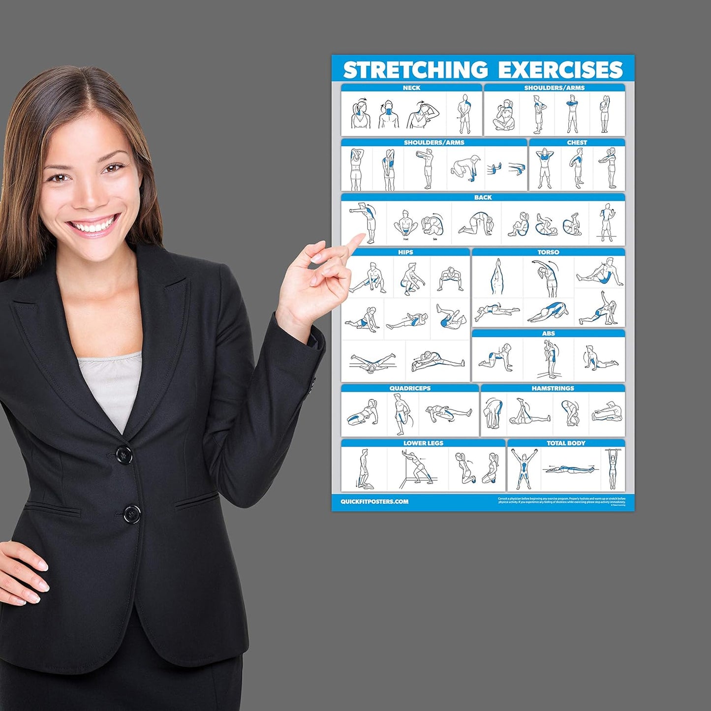 4 Pack - Yoga Block Poses + Pilates Exercise + Yoga Poses Positions + Stretching Posters - Set of Four Fitness Charts