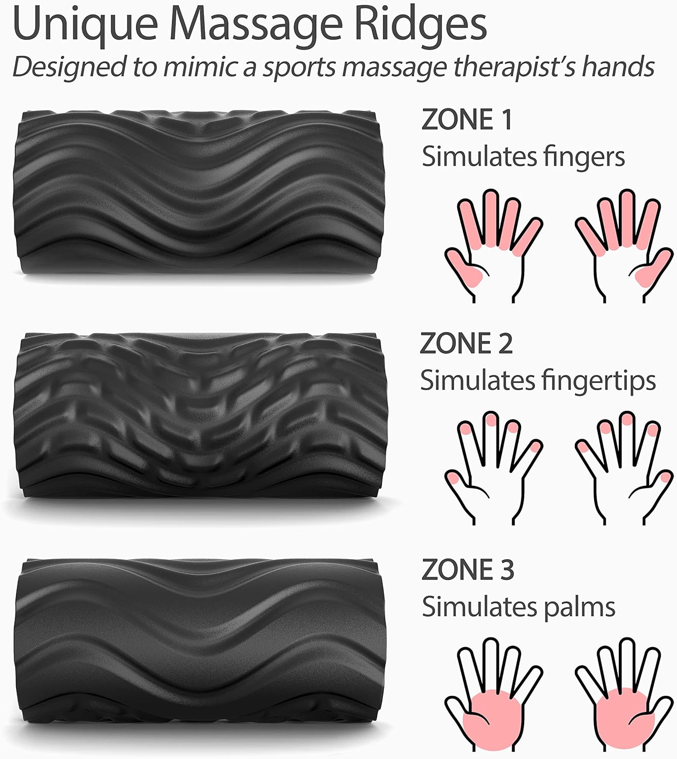 Zyllion Vibrating Peanut Massage Ball with 4 Modes - Cordless Rechargeable Electric Deep Tissue Massager Roller for Muscle Pain Relief, Orange, ZMA-30