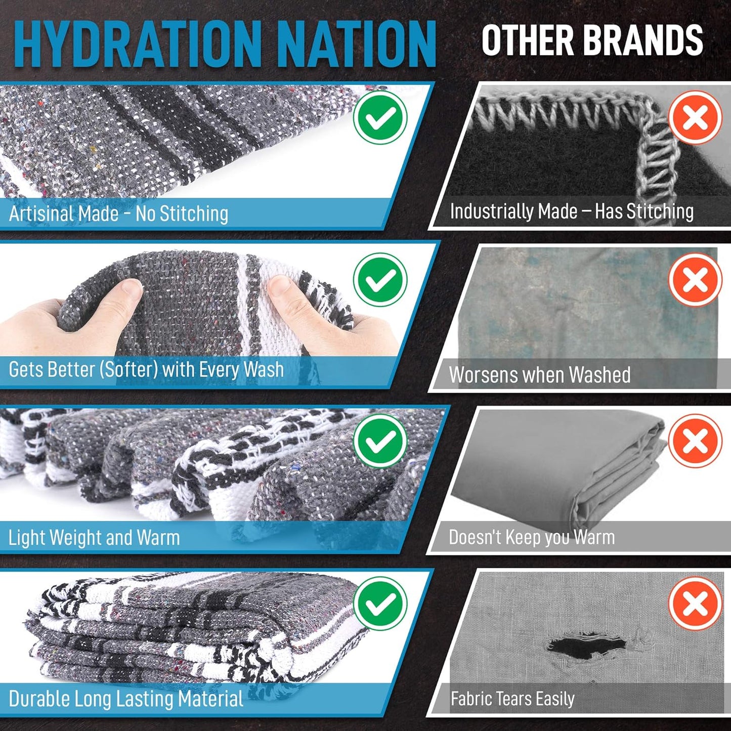 Hydration Nation Authentic Large Handwoven Mexican Blanket - Soft Yoga - Durable Serape - Lightweight Falsa, Beach, Camping, Picnic, Outdoor 70"x50" - Mandarin
