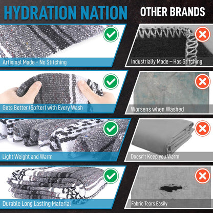 Hydration Nation Authentic Large Handwoven Mexican Blanket - Soft Yoga - Durable Serape - Lightweight Falsa, Beach, Camping, Picnic, Outdoor 70"x50" - Mandarin
