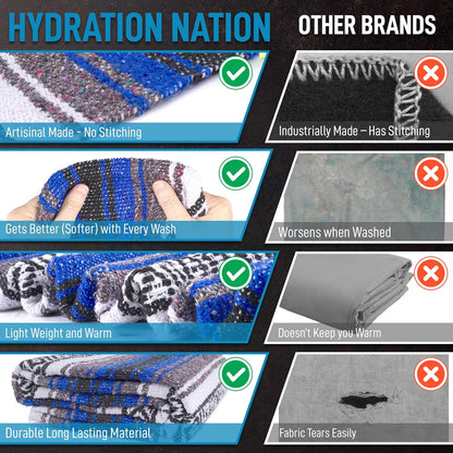 Hydration Nation Authentic Large Handwoven Mexican Blanket - Soft Yoga - Durable Serape - Lightweight Falsa, Beach, Camping, Picnic, Outdoor 70"x50" - Mandarin