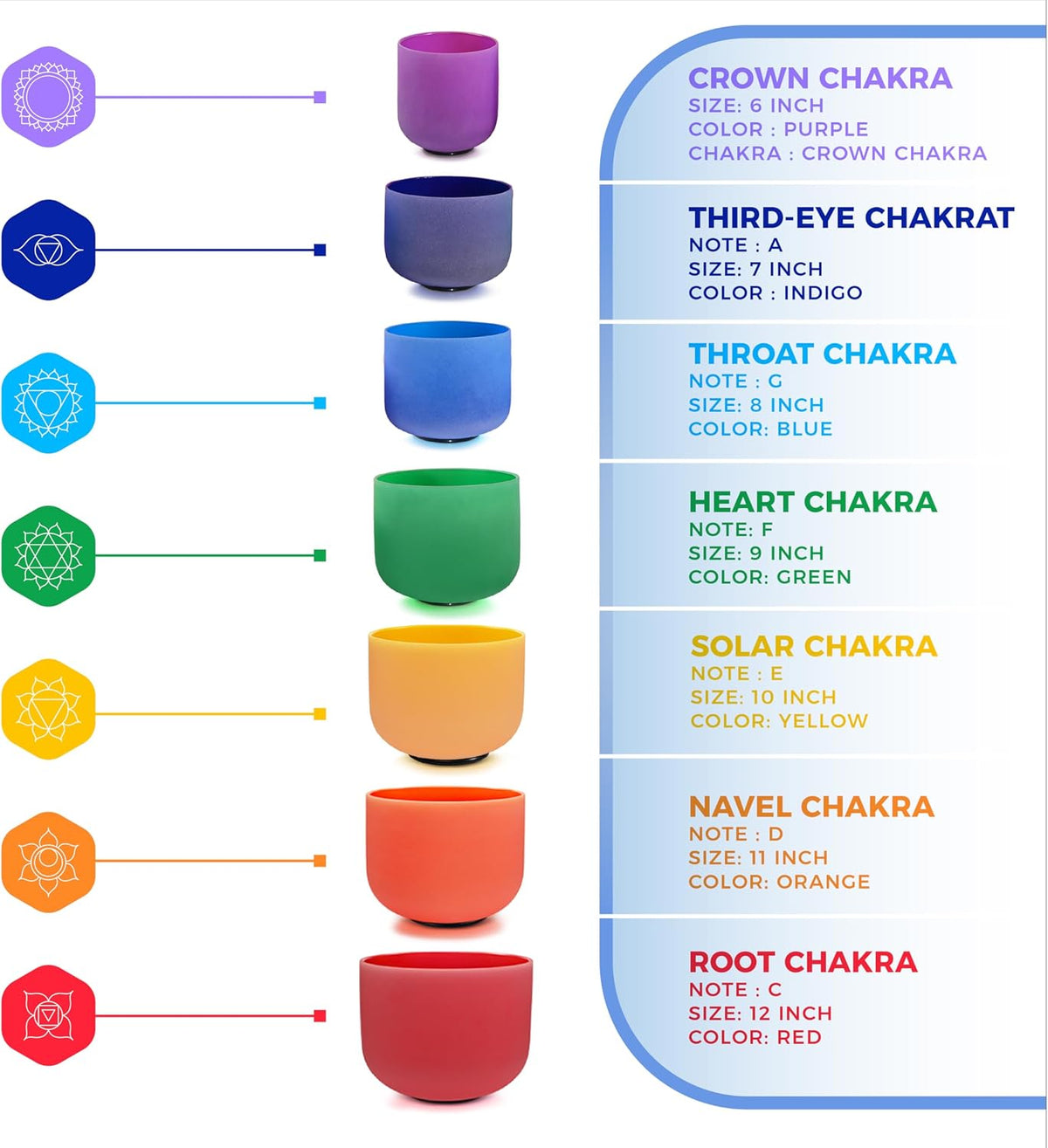 432HZ Crystal Singing Bowl Set, 6''-12'', Set of 7, Colored