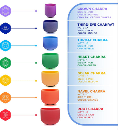 432HZ Crystal Singing Bowl Set, 6''-12'', Set of 7, Colored