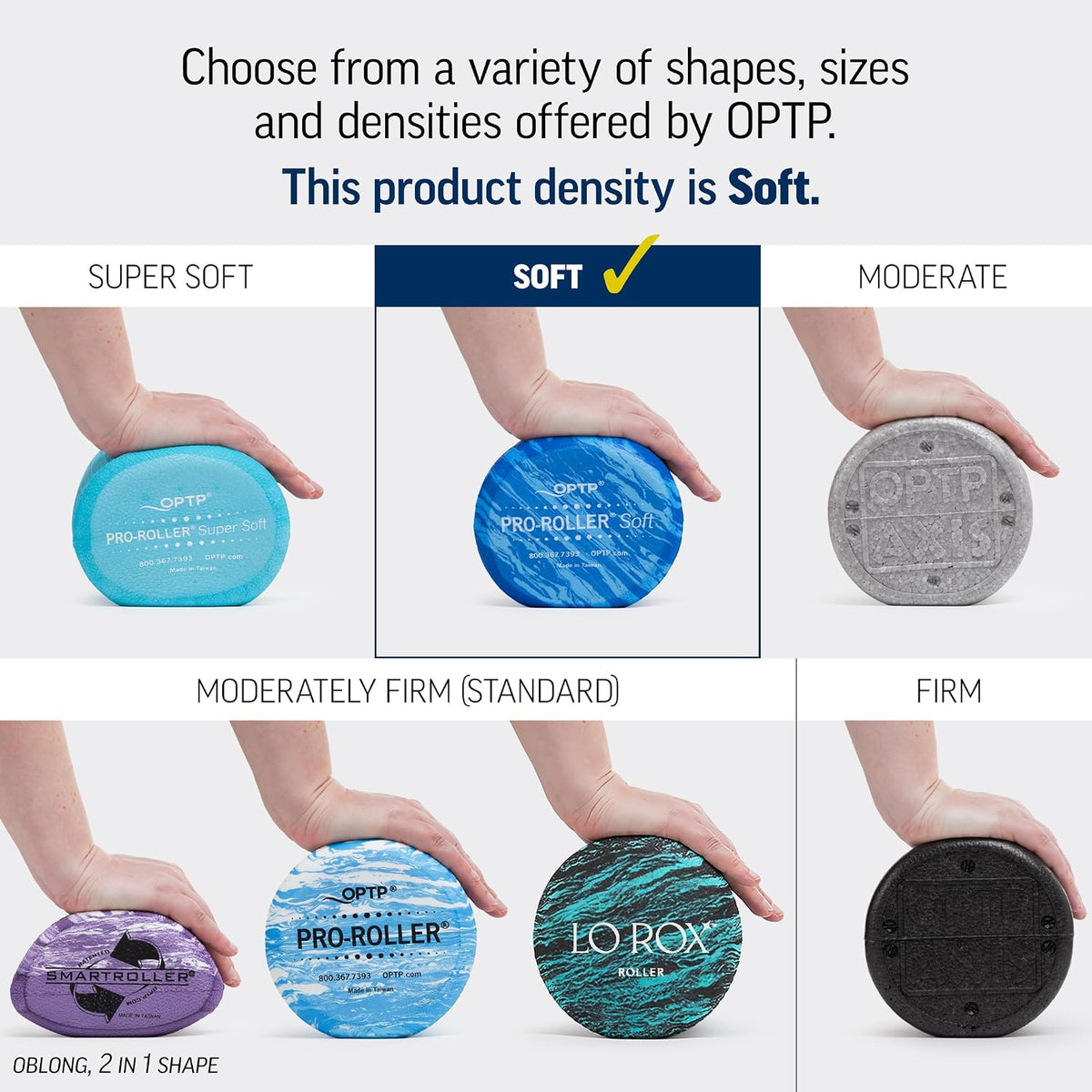 PRO-Roller Soft Density Foam Roller – Round, Short Blue, 18" x 6"