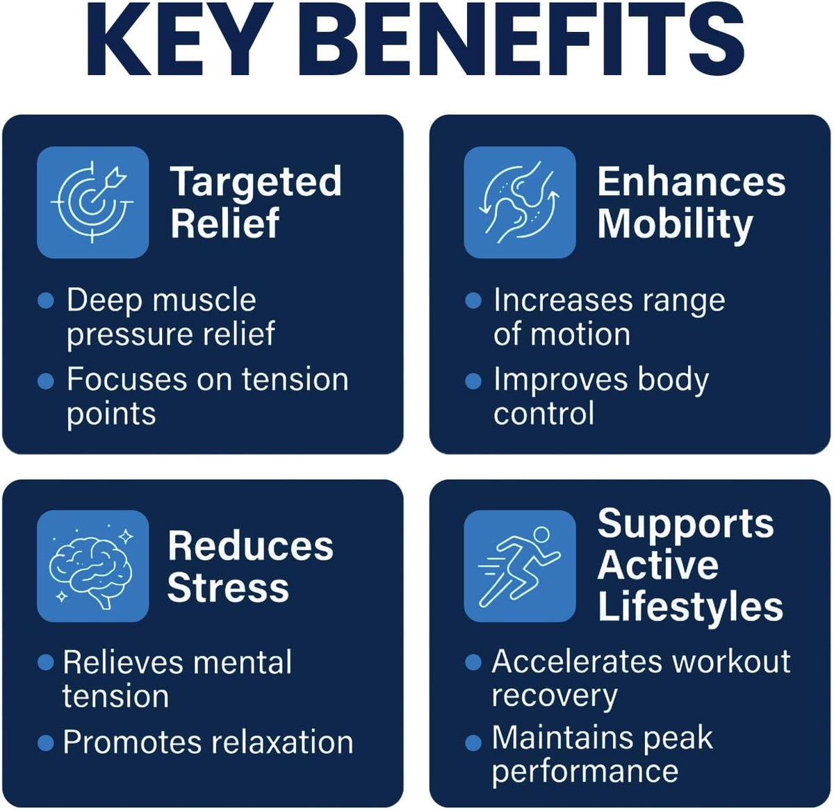 Physical Massage Therapy Ball Set - Ideal for Yoga, Deep Tissue Massage, Trigger Point Therapy and Myofascial Release Physical Therapy Equipment