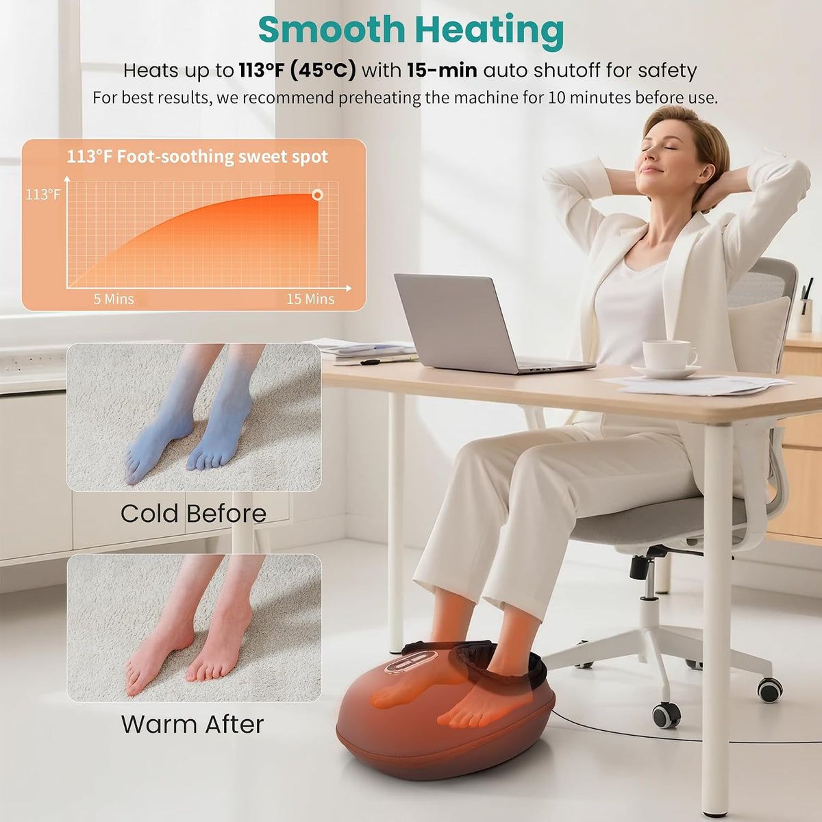 Shiatsu Foot Massager with Heat [2026 Upgraded], 3 Modes Deep Kneading Therapy Air Compression, Feet Massage for Plantar Fasciitis, Relaxation Gifts for Men Women Mom Dad Birthday