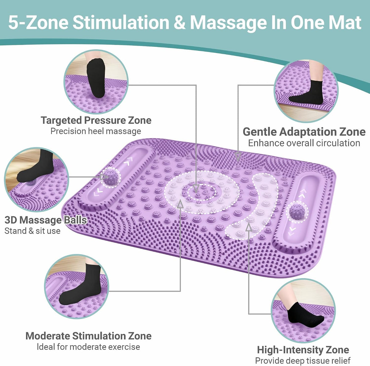 Foot Massage Mat with Two Massage Balls, 5-Zone Acupressure & Reflexology Mat for Various Stimulation, Portable Pressure Point Pad for Feet Relaxation, Pain, Fatigue Relief(Purple)