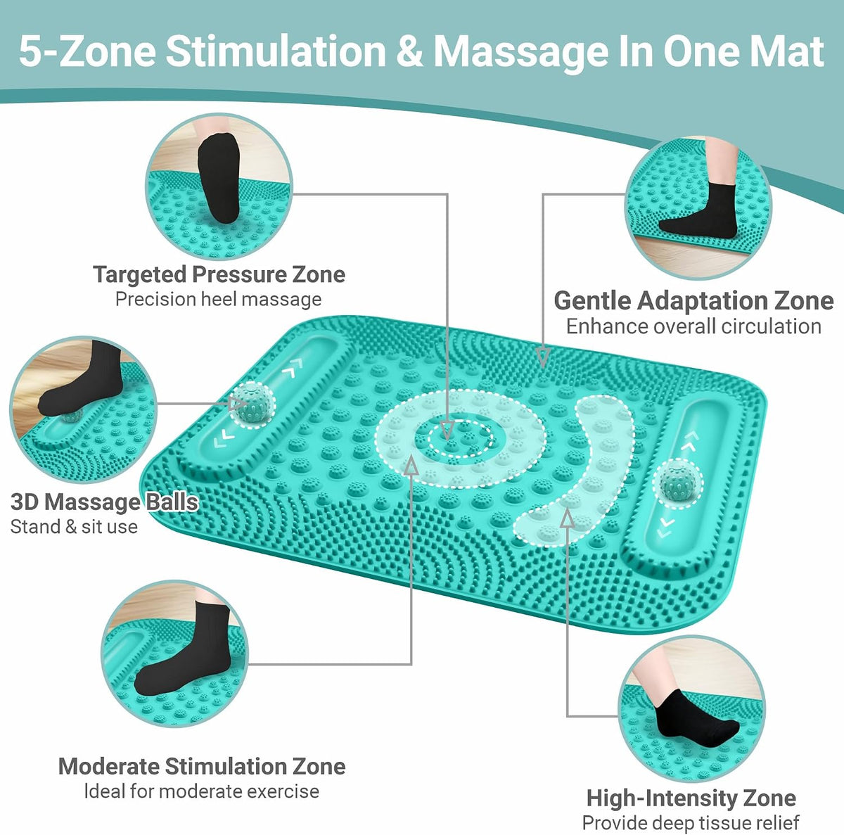 Foot Massage Mat with Two Massage Balls, 5-Zone Acupressure & Reflexology Mat for Various Stimulation, Portable Pressure Point Pad for Feet Relaxation, Pain, Fatigue Relief(Purple)