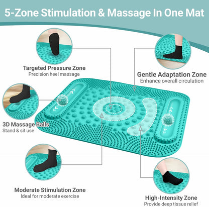 Foot Massage Mat with Two Massage Balls, 5-Zone Acupressure & Reflexology Mat for Various Stimulation, Portable Pressure Point Pad for Feet Relaxation, Pain, Fatigue Relief(Purple)