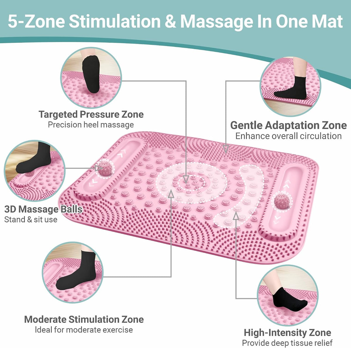 Foot Massage Mat with Two Massage Balls, 5-Zone Acupressure & Reflexology Mat for Various Stimulation, Portable Pressure Point Pad for Feet Relaxation, Pain, Fatigue Relief(Purple)