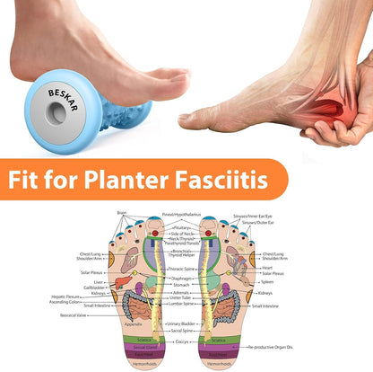 Foot Massager Roller for Plantar Fasciitis Relief