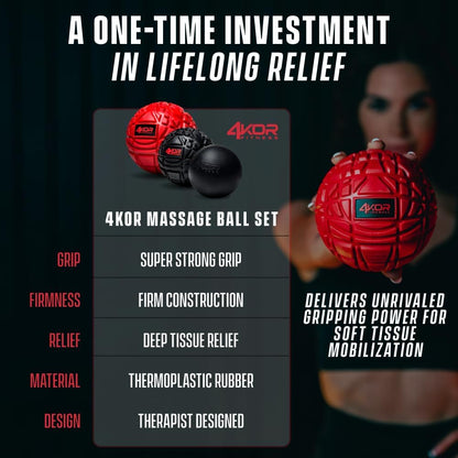 4KOR Massage Balls for Trigger Point Therapy - Myofascial Release Ball - Muscle Relief for Back, Neck, Shoulder, Foot Pain - Fitness Massage Balls for Mobility - Deep Tissue Release Ball
