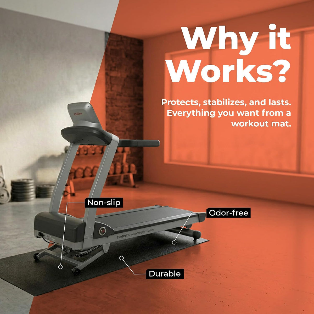 Heavy Duty Equipment Non-Slip Mat 30GS
