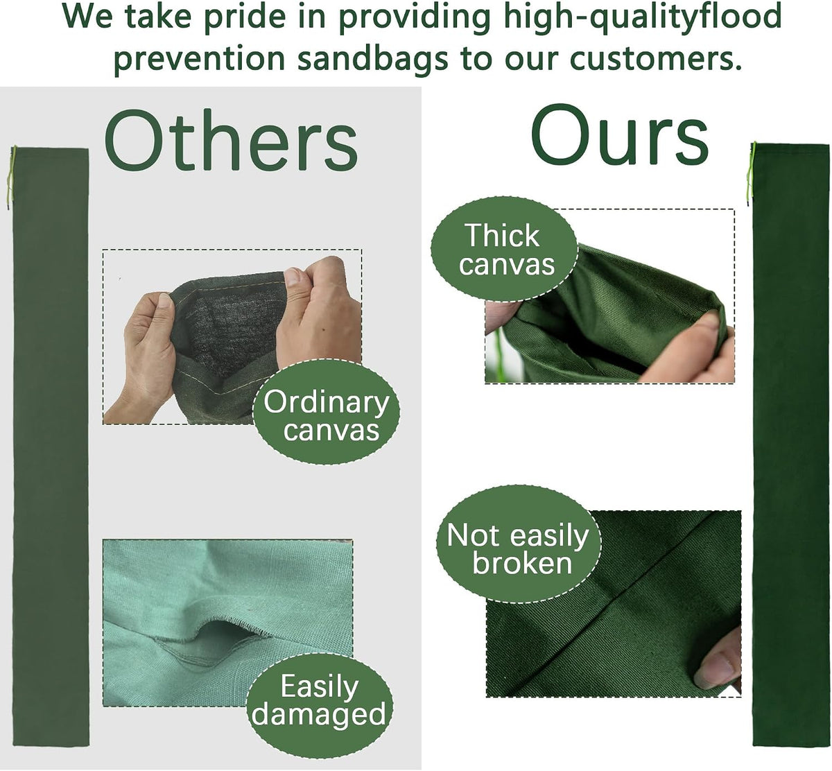 Flood Prevention Sandbags, Reusable Flood Water Barrier, Suitable for Indoor and Outdoor, etc. to Control Flooding in Rainy Season (4 feet 7 inches (Pack of 4))