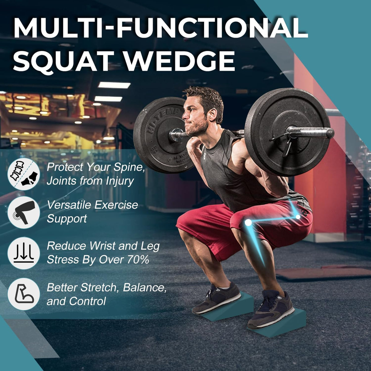 2 Pack Squat Wedge Blocks, Foot and Wrist Yoga Wedges