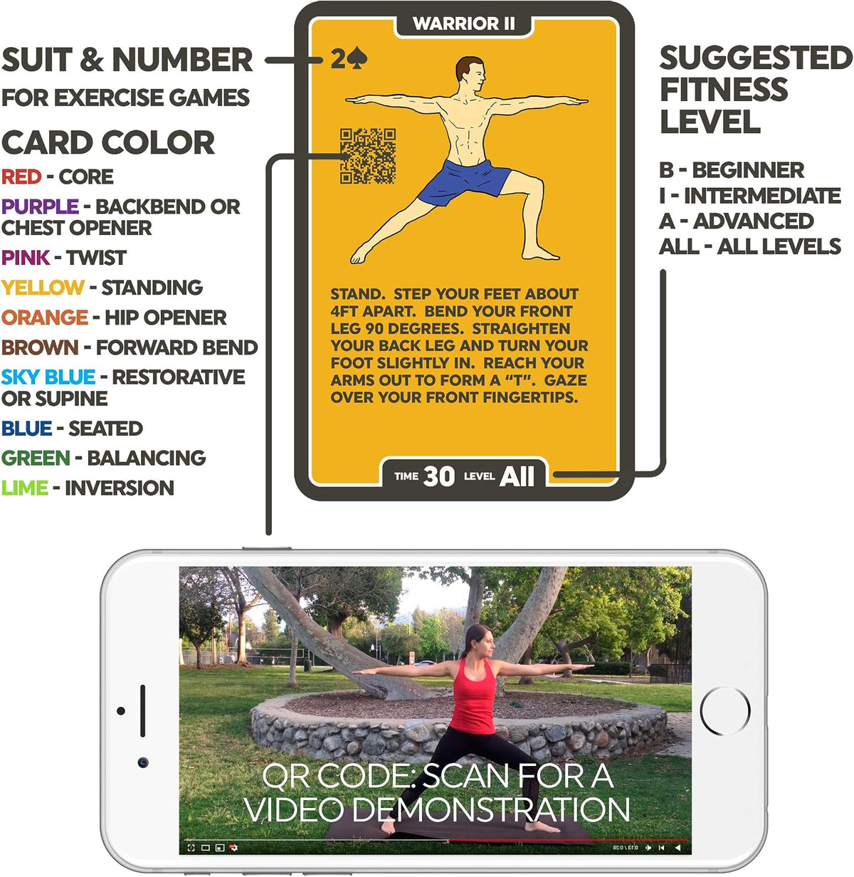 Yoga Exercise Cards: Designed by Certified Yoga Instructor.
