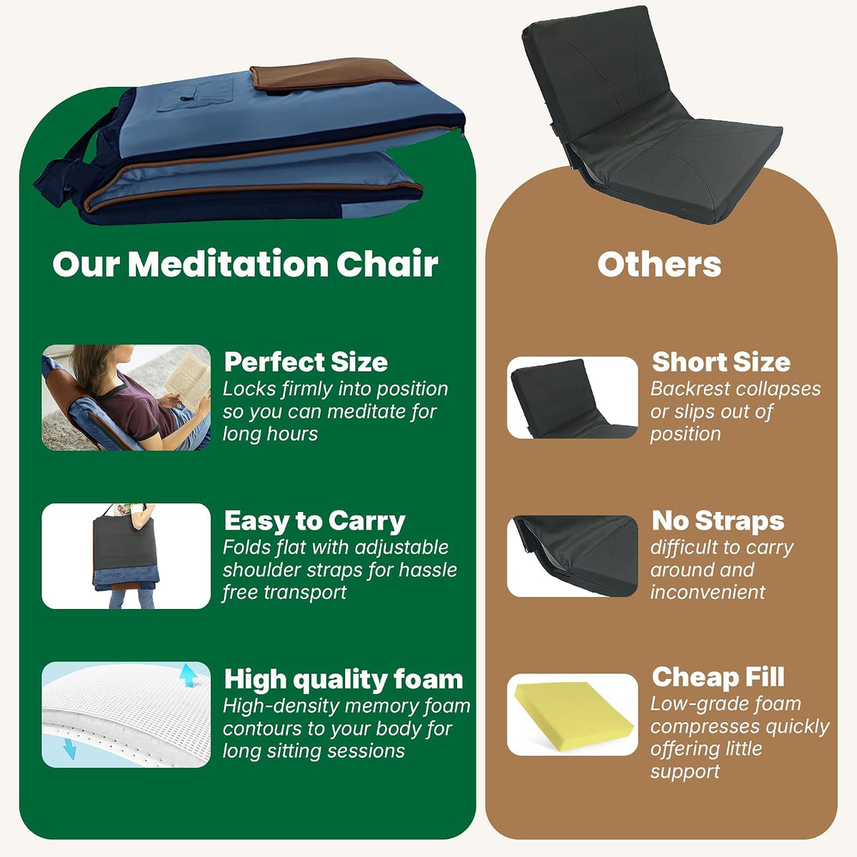 Adjustable Japanese Floor Chair with Back Support for Adults | Premium Meditation Chair for Seating, Yoga & Gaming -Folding Backjack Floor Chair with 6 Recline Positions, Thick Padding & Vegan Leather