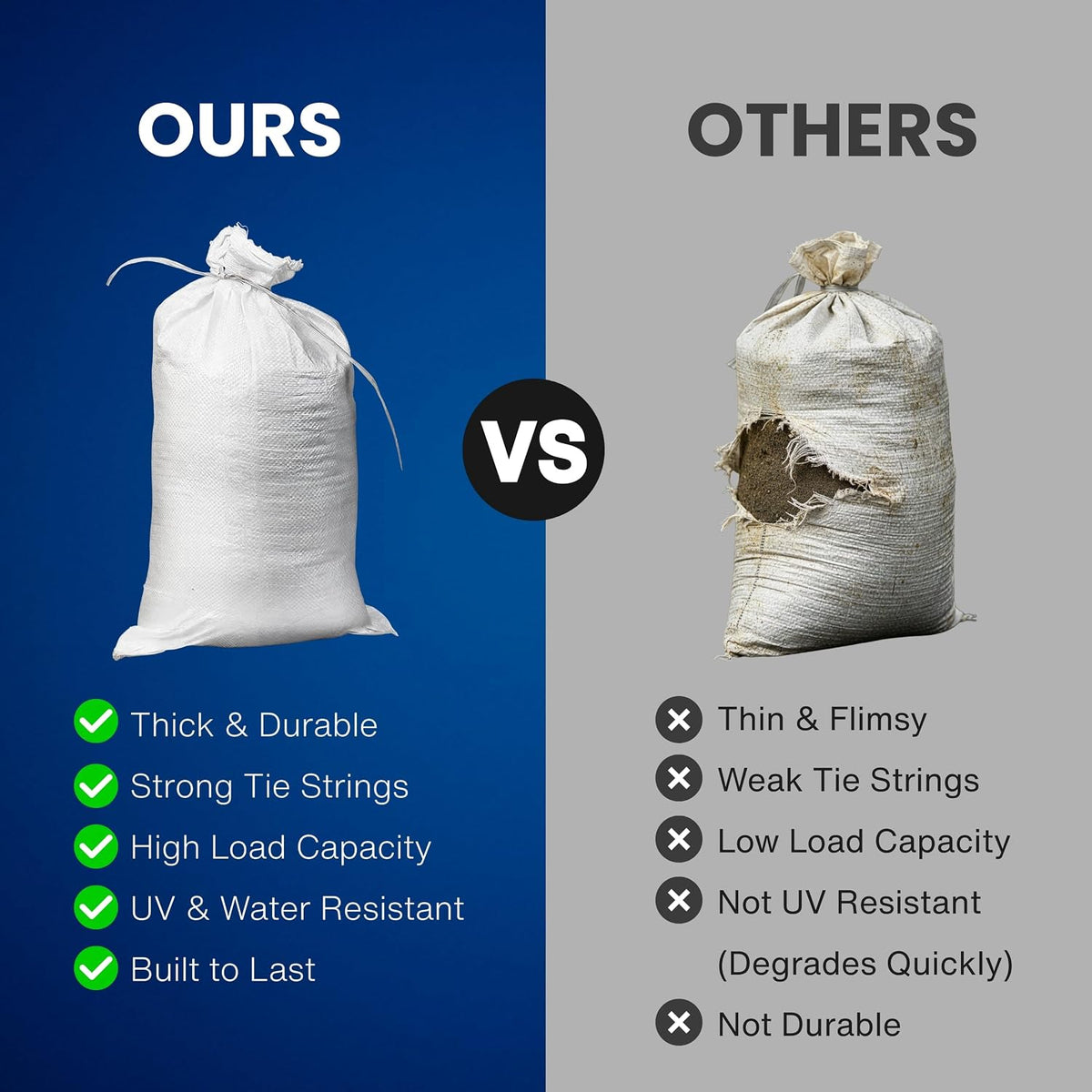Sand Bags with Ties 14" x 26" - Sand Bags for Flooding, Woven Polypropylene Sandbags, 50 lbs Capacity, 14x26 inches, White
