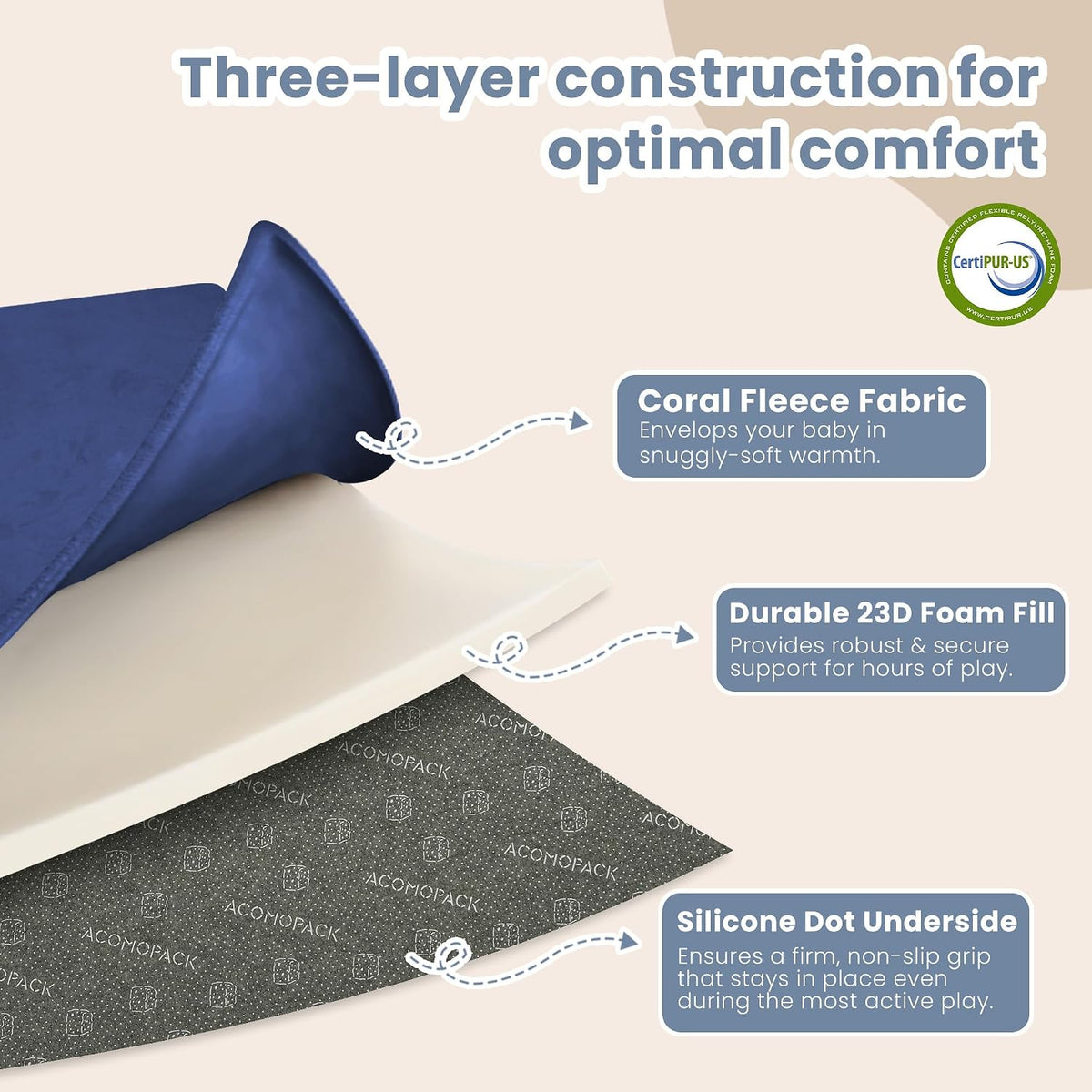 1.3" Thick Baby Play Mat for Floor 79x118"-Large Water-Repellent&Non-Slip Memory Foam Mat for Kids,Toddlers,Soft Velvet Nursery Rug for Tummy Time&Crawling,Yoga,Tatami Style(Blue)